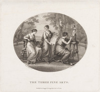 KG 15375
<br/>
De drie schone kunsten
<br/>
<em>Bartolozzi, Francesco (1727-1815)</em>